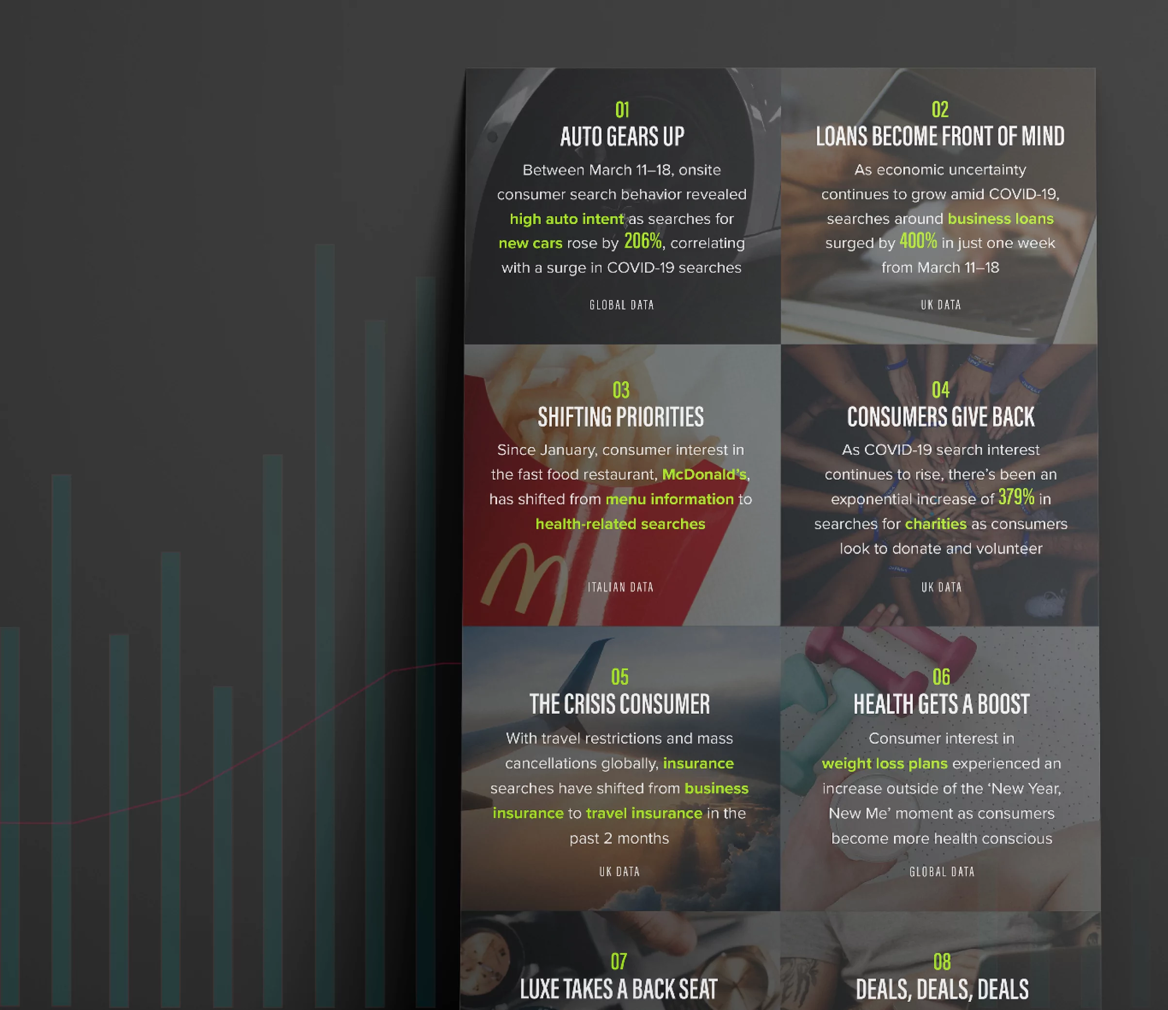 The Trends Desk: Weekly Top 10 COVID-19 Consumer Trends