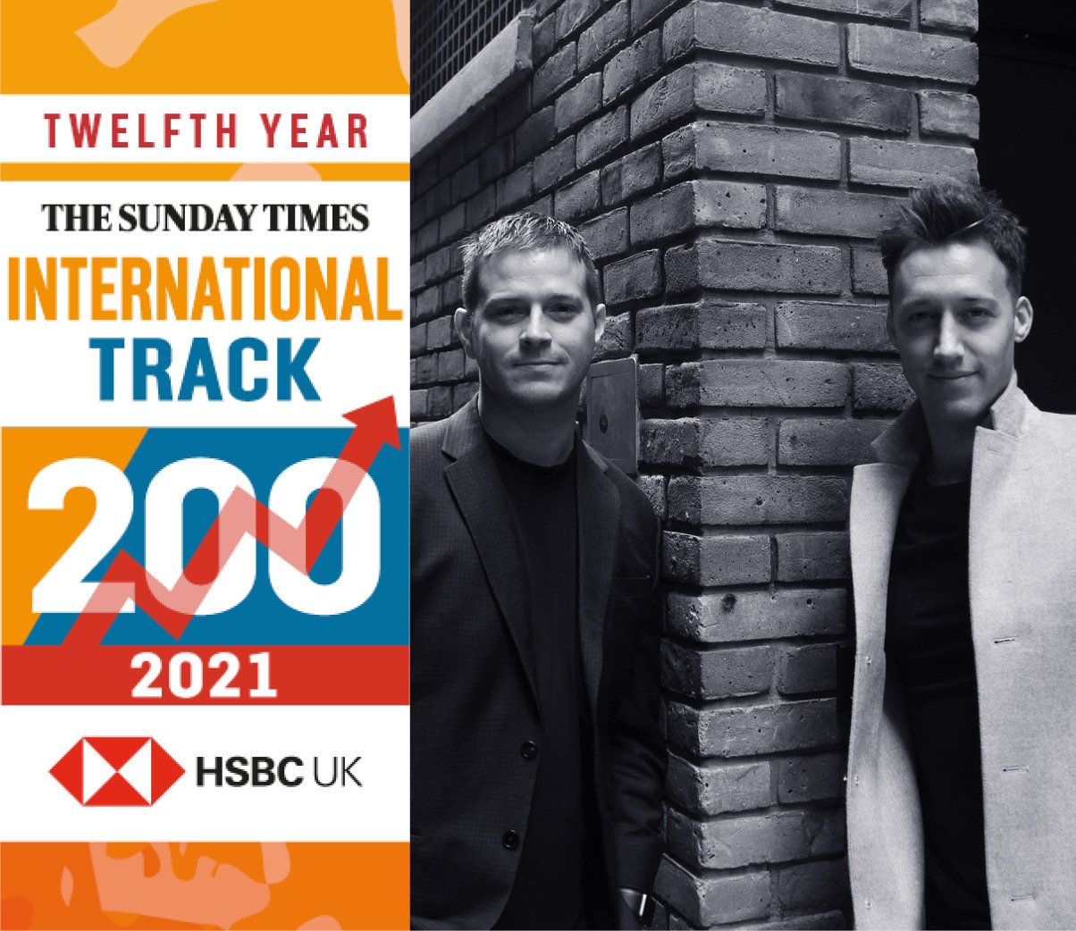 Captify recognized in The Sunday Times HSBC International Track 200