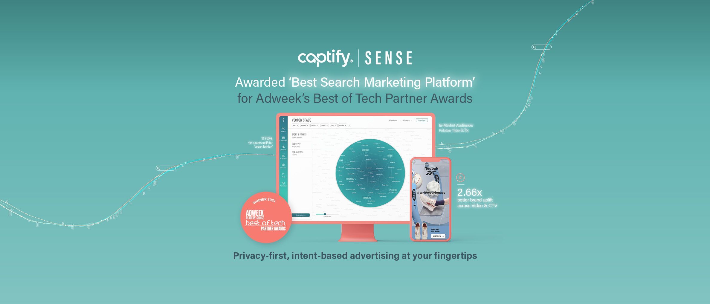 Captify’s Sense Awarded ‘Best Search Marketing Platform’ For Adweek’s Best Of Tech Partner Awards